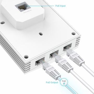 Omada PRO AX3000 Wall-Plate Dual-Band Wi-Fi 6 Access Point PORT:  Uplink: 1× Gigabit RJ45 Port; Do