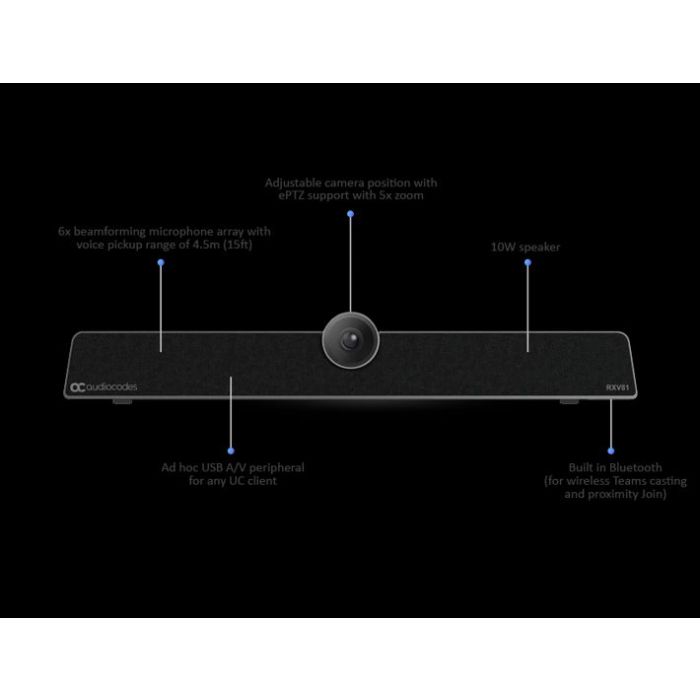 Audiocodes-rxv81-collaboration-bar-stylish-design-and-finish-with-minimal-cable-connections-banner.jpg