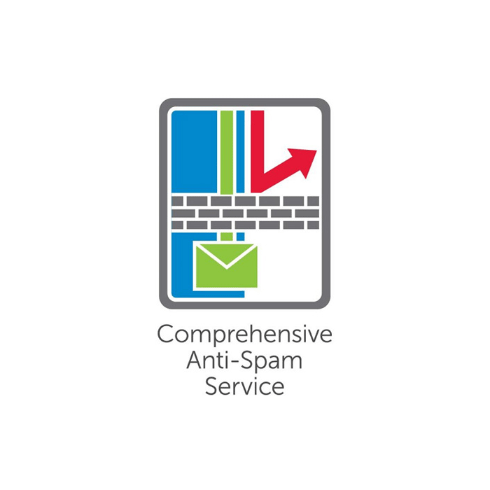sonicwall_comprehensive_anti-spam.png sonicwall_comprehensive_anti-spam.png