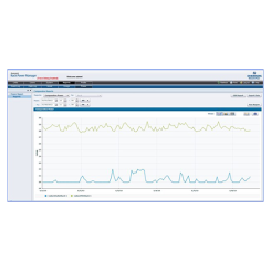 Rack Power Manager software 50 PDU add-on license