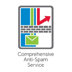 Comprehensive Anti-Spam Service for TZ300 1-Year