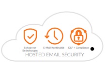 Sonicwall Hosted Email Security Essentials 5 - 24 Users 3 Yr